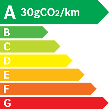 Etiquette Energie 30g