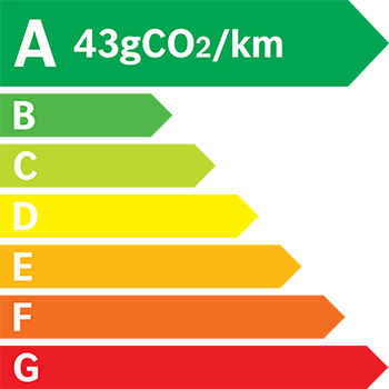 Etiquette Energie 43g